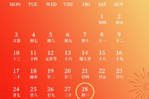2025年4月28日黄道吉日(2025年4月28日黄道吉日一览表)
