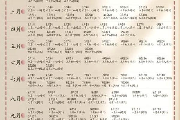 2026年6月结婚吉日(2026年6月结婚吉日)