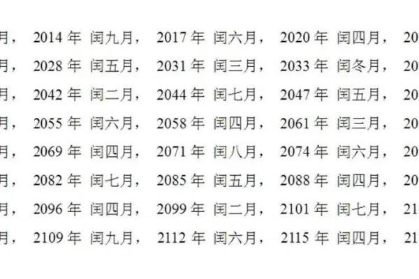 2025年4月份出行黄道吉日(2025年4月份出行黄道吉日查询)