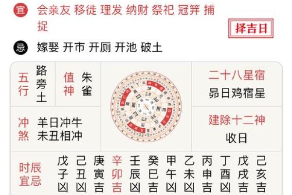2021年12月12月黄道吉日一览表(2020年12月12黄道吉日一览表)