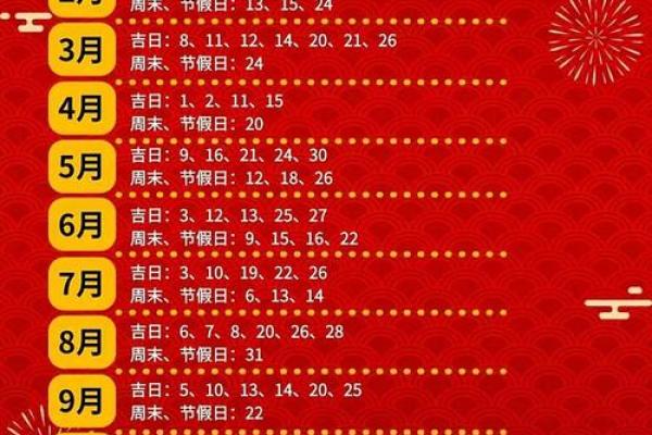 2025年入宅吉日(2025年入宅吉日一览表)