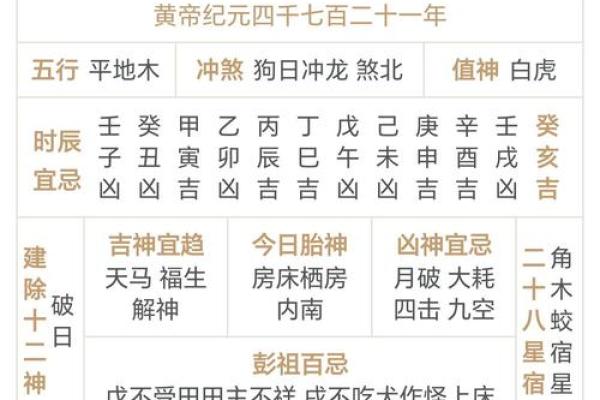 2024年16月份黄道吉日(2024年月份黄道吉日表)