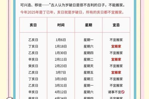 5月好日子搬家(5月适合搬家日子)