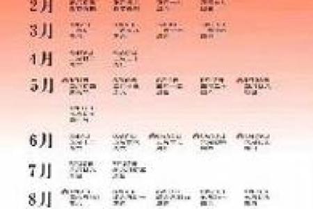 2025年4月5月适合结婚的日子