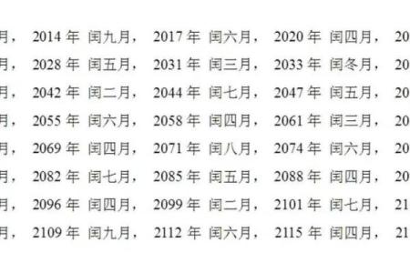 2025年4月份出行黄道吉日(2025年4月份出行黄道吉日查询)