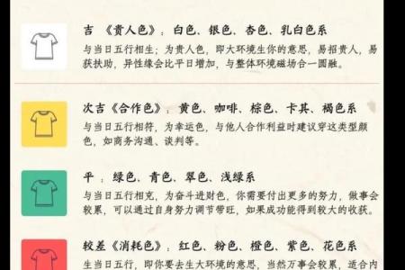 2026年7月份黄道吉日一览表(2026年7月份黄道吉日一览表图片)