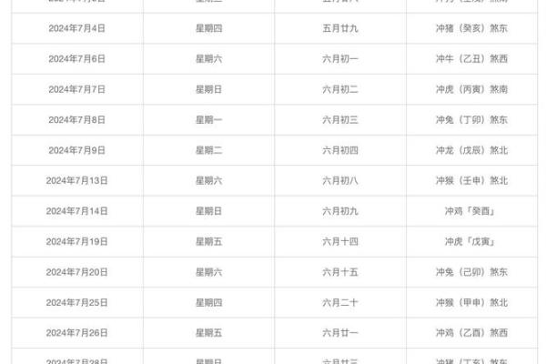 5月份适合结婚的黄道吉日(5月份适合结婚的黄道吉日2024)