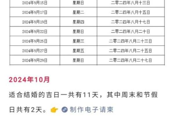 5月份适合结婚的黄道吉日(5月份适合结婚的黄道吉日2024)