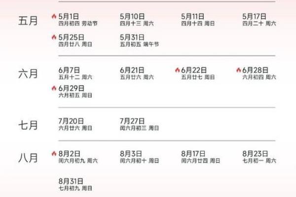 双兔2025结婚最佳日子(2o25年属兔结婚的黄道吉日)