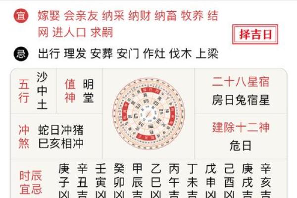 2020年8月黄道吉日一览表(2020年8月吉日黄道吉日)
