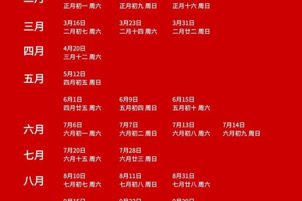 2025结婚吉日查询5月(2025结婚嫁娶吉日)