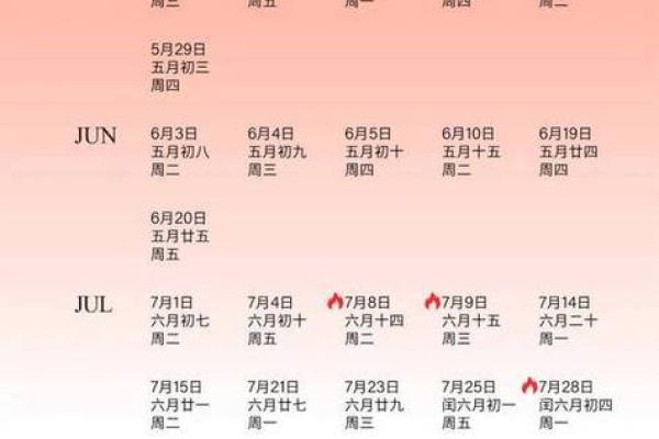 2025年5月的黄道吉日查询表(2025年的好日子)