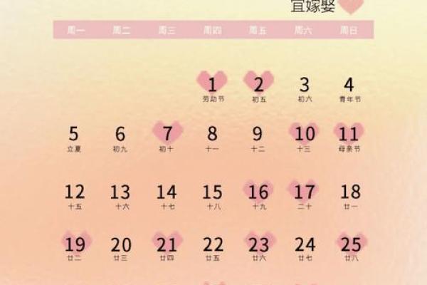 2025年5月1日是结婚黄道吉日吗