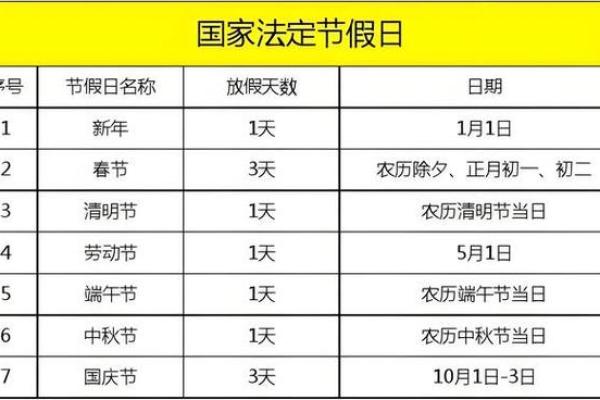 2020年法定节假日安排