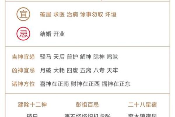 2025年宜嫁娶的日子(2025年宜嫁娶的日子冲虎煞南什么意思)