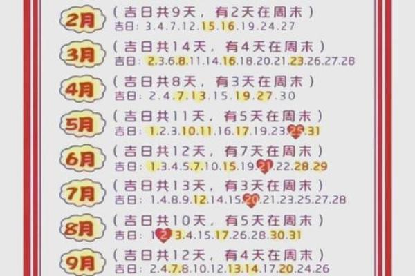 2025年十一月结婚黄道吉日(2025年11月日历表)