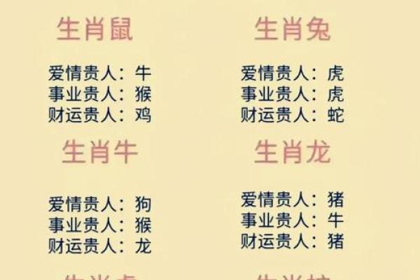 属鼠人的命运(属鼠人的命运怎么样)