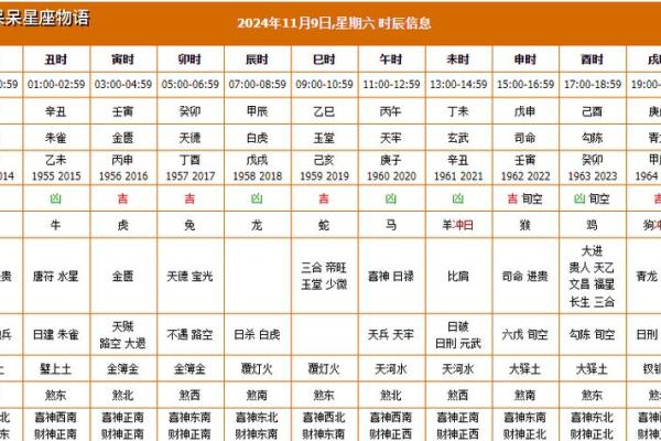 2022年9月黄道吉日(2022年9月黄道吉日有哪几天)