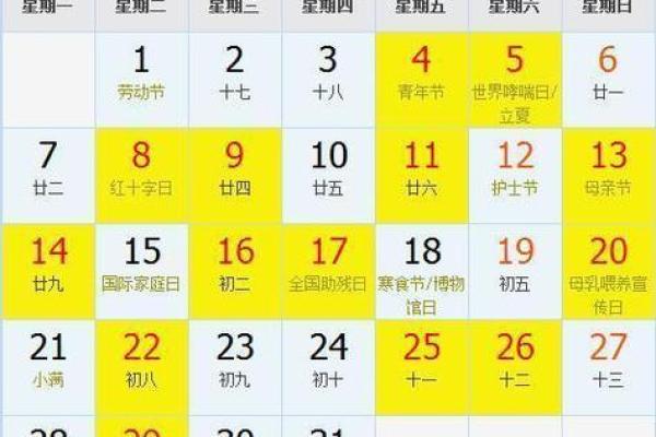 近期好日子黄道吉日查询(近期比较好的日子)