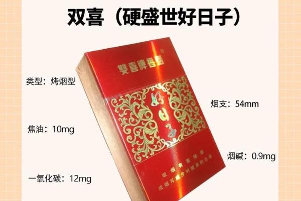 结婚单日子好还是双日子好(结婚日子单双日子有什么讲究)