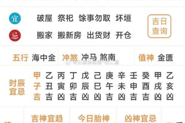 2022年5月份黄道吉日(2022年5月份黄历吉时)