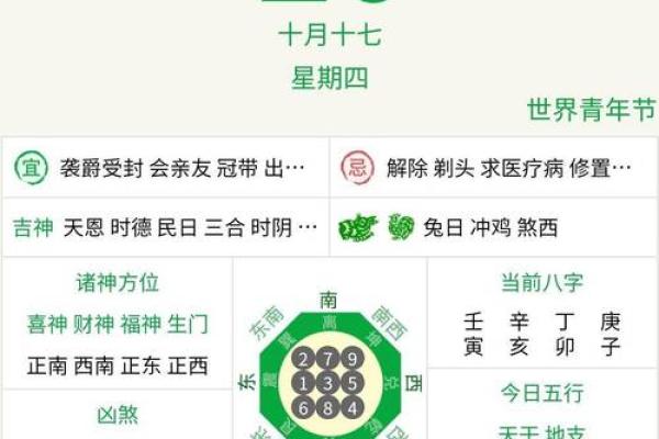 2022年5月份黄道吉日(2022年5月份黄历吉时)