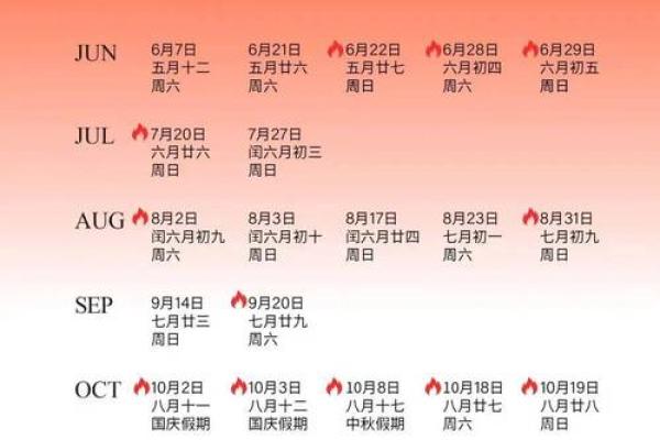5月哪天黄道吉日查询(五月份哪天黄道吉日)