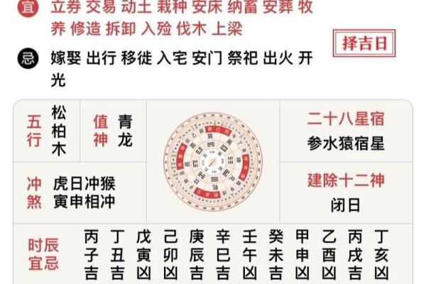 阳历3月份黄道吉日查询(3月份的黄历)