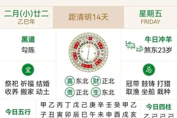 2025农历五月黄道吉日查询(2o25年农历5月黄道吉日)