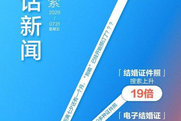 结婚证领证吉日5月31
