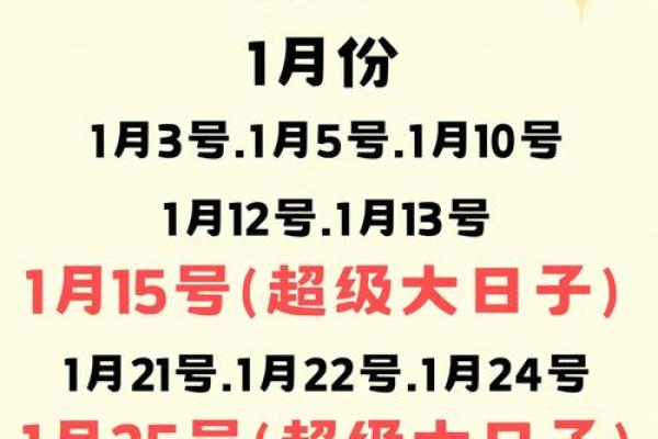 2017年结婚吉日一览表(2017年结婚到2025年是几周年)