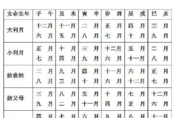2017年结婚吉日一览表(2017年结婚到2025年是几周年)