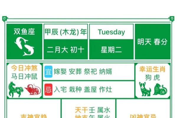 3月份黄道吉日一览表(3月份黄道吉日一览表2025)