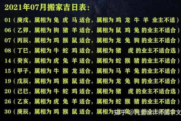 2025年属鼠幸运色是什么颜色(属鼠人2025)