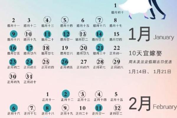 2025年结婚黄道吉日一览表(2025年结婚黄道吉日一览表正月初六)