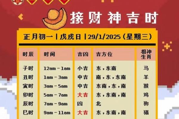 2023年财神节是哪一天