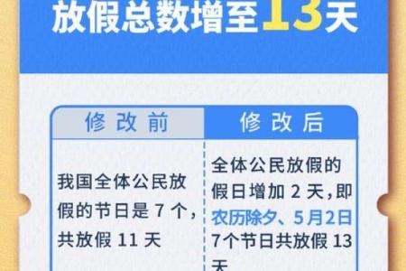 国家法定节假日有几天 国家法定节假日是哪些