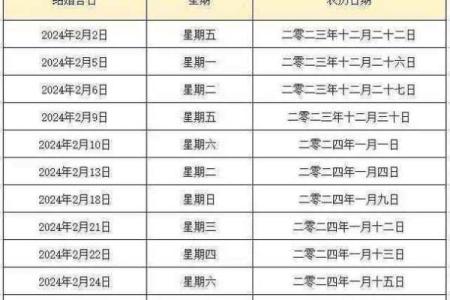 5月适合结婚的黄历(5月适合结婚的黄道吉日)