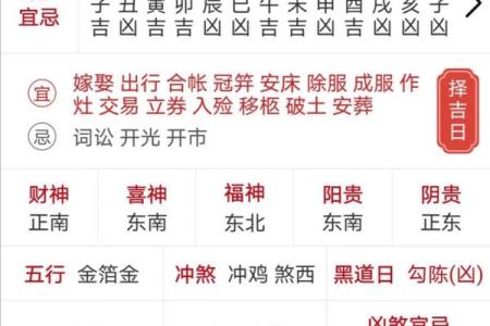今年4月份黄道吉日(今年4月份黄道吉日查询表)
