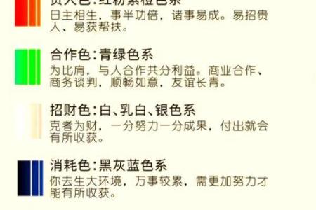 4月宜出行黄道吉日(四月出行吉日)