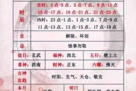今年5月的黄道吉日查询(今年5月吉日有哪些)