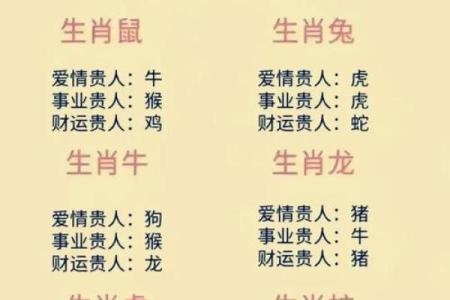 属鼠人的命运(属鼠人的命运怎么样)