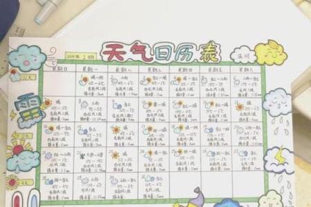 黄历3月份黄道吉日(黄历本月黄道吉日)
