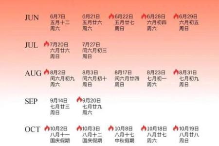 5月哪天黄道吉日查询(五月份哪天黄道吉日)