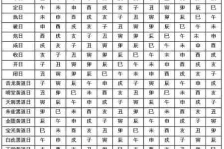 五月哪天黄道吉日(五月那天是黄道吉日)