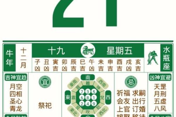 2020年5月黄道吉日一览表(2020年5月黄道吉日一览表查询)