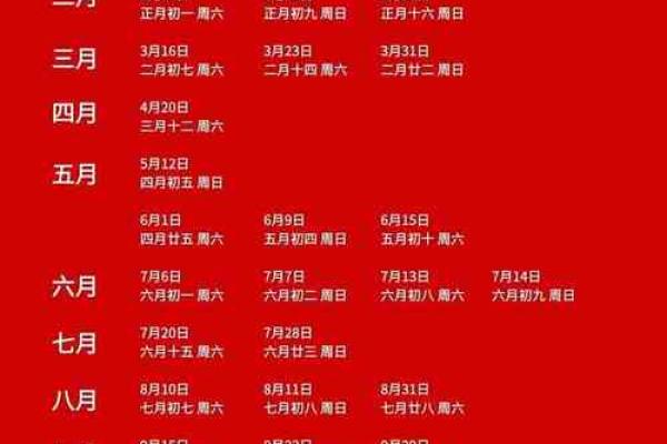 2025年最佳结婚吉日表9月(2025年最佳结婚吉日表9月12日)