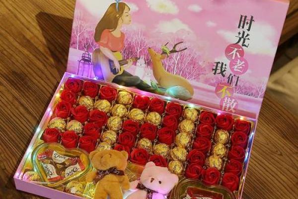 情人节送什么礼物给情人
