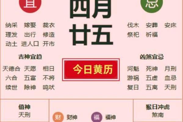 2024年7月份黄道吉日一览表及时间查询(2024年7月份黄道吉日一览表及时间查询)