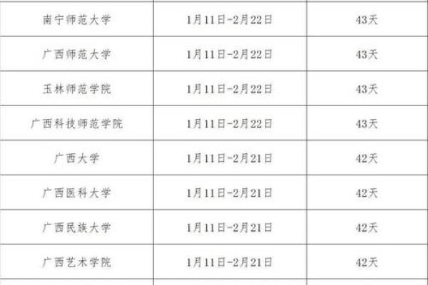 2021广西上巳节放假几天 2021广西三月三放假规定